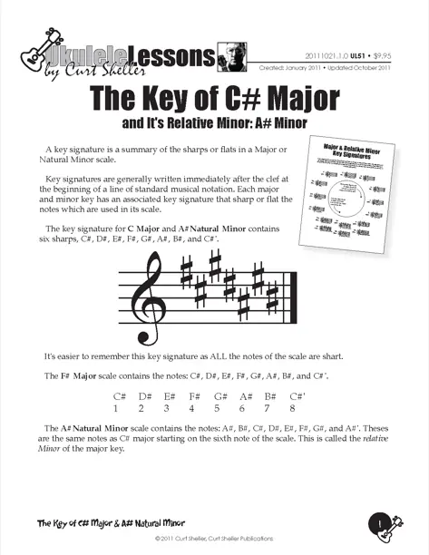 Key Signatures - C Sharp Major and A Sharp Minor