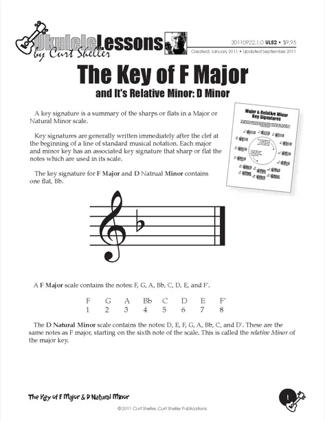 Key Signatures - F Major and D Minor