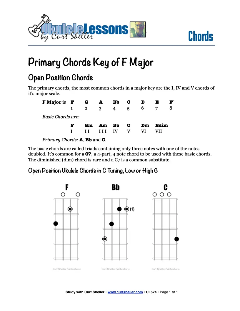 Primary Chords - F Major