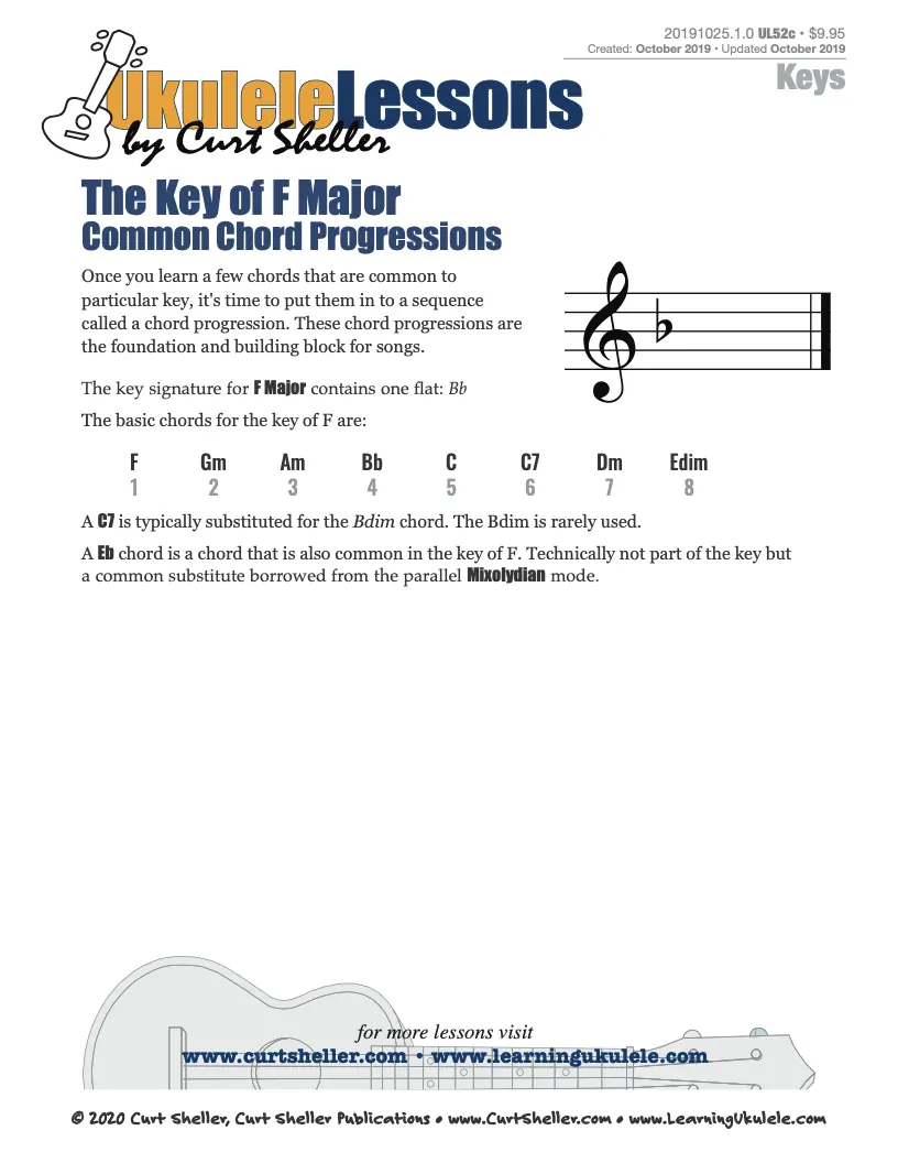 Common Chord Progressions for the Key of F