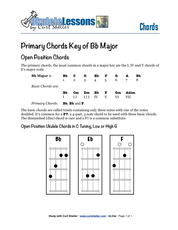 Primary Chords - Bb Major