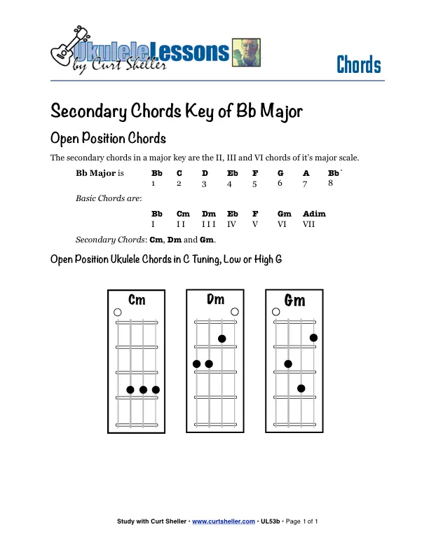 Secondary Chords - Bb Major