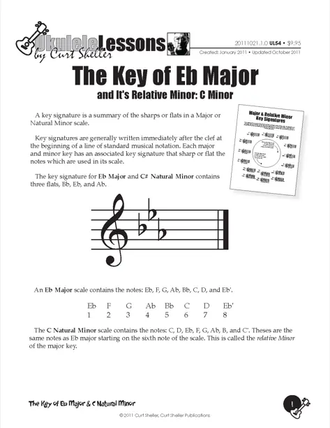 Key Signatures - Eb Major and C Minor