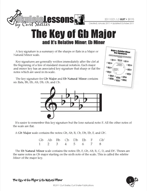 Key Signatures - G Flat Major and E Flat Minor