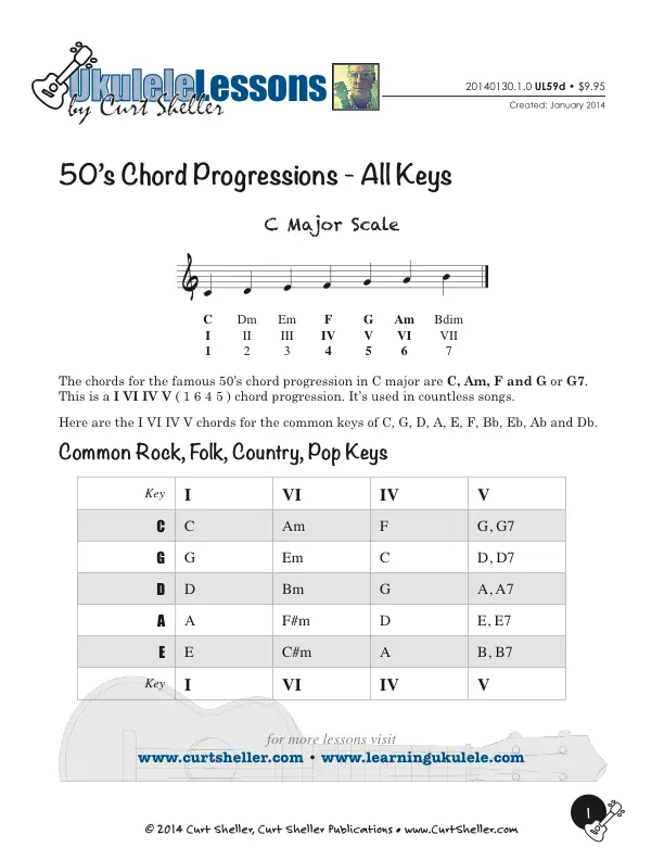 Fifties (1950s) Chord Progressions