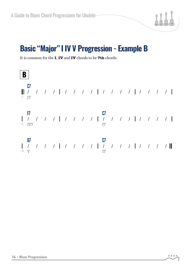 A to Z Blues Progressions, Example - B