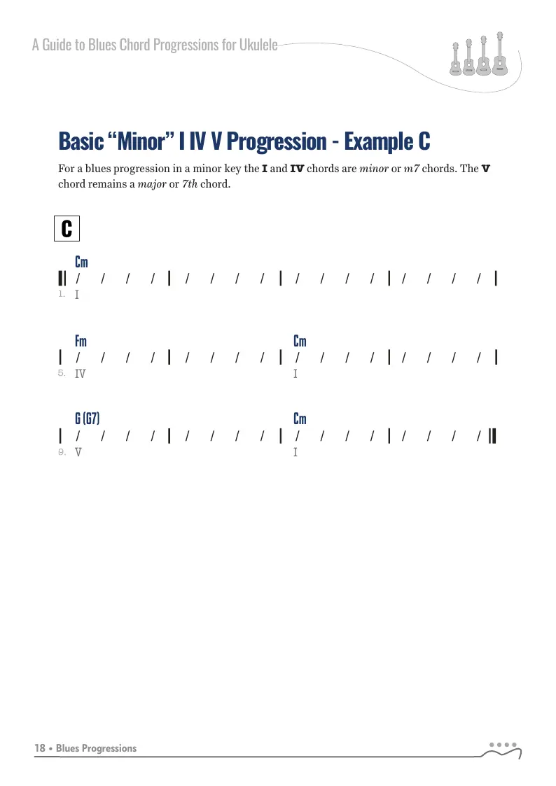 A to Z Blues Progressions, Example - C