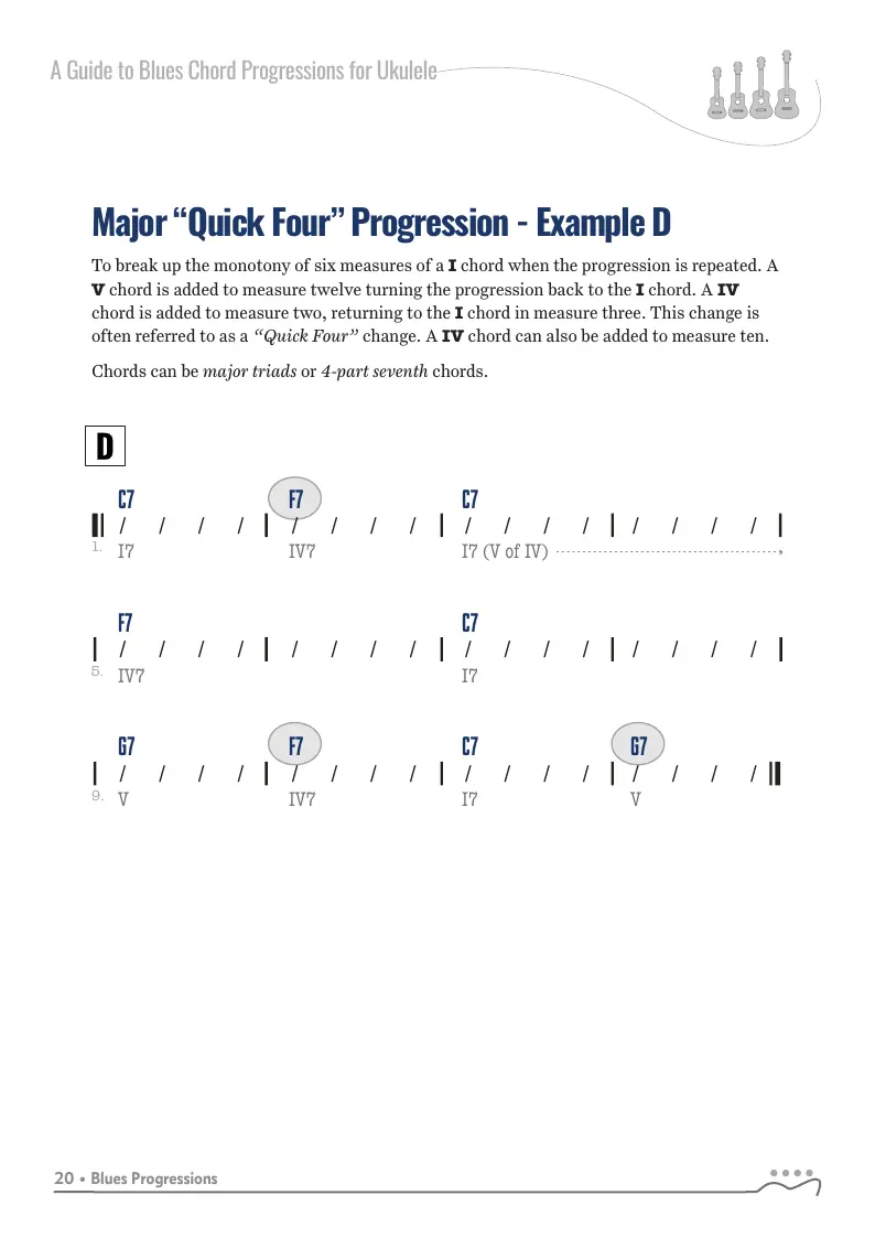 A to Z Blues Progressions, Example - D