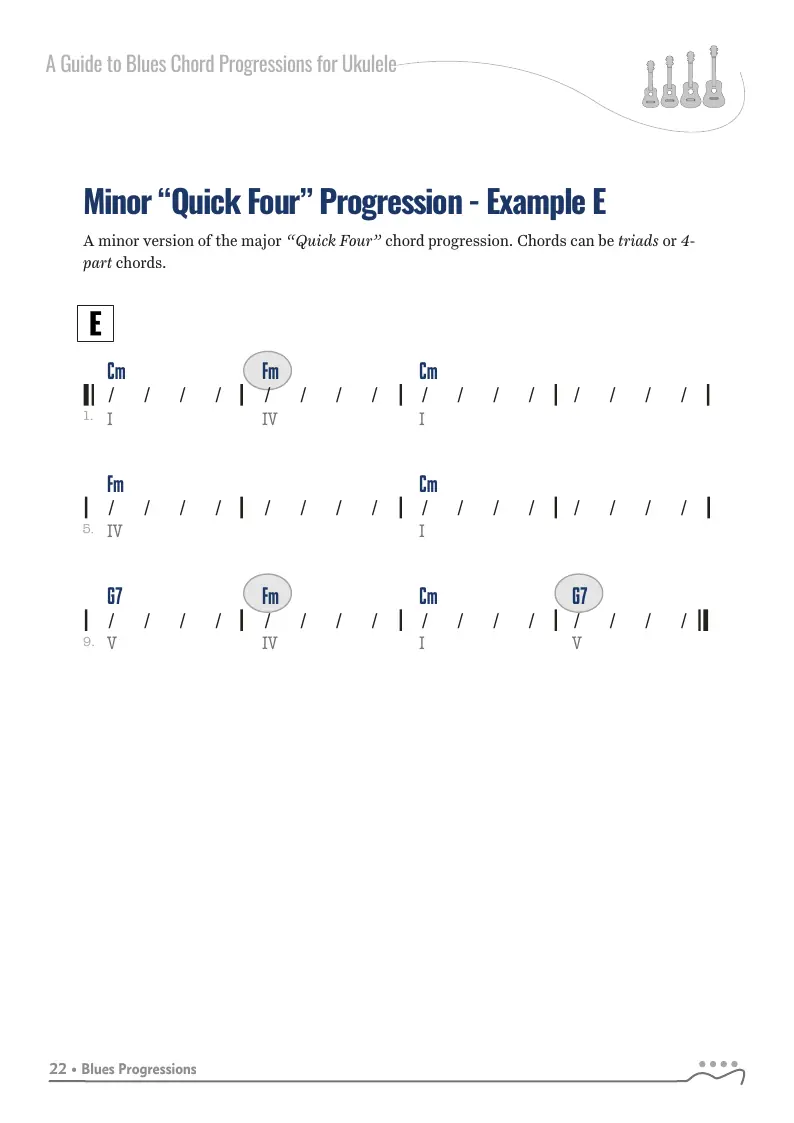 A to Z Blues Progressions, Example - E