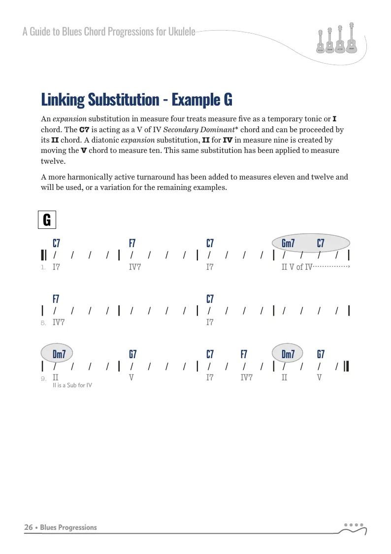A to Z Blues Progressions, Example - G