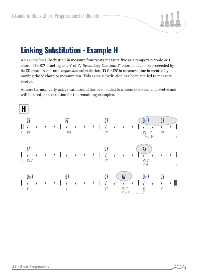 A to Z Blues Progressions, Example - H