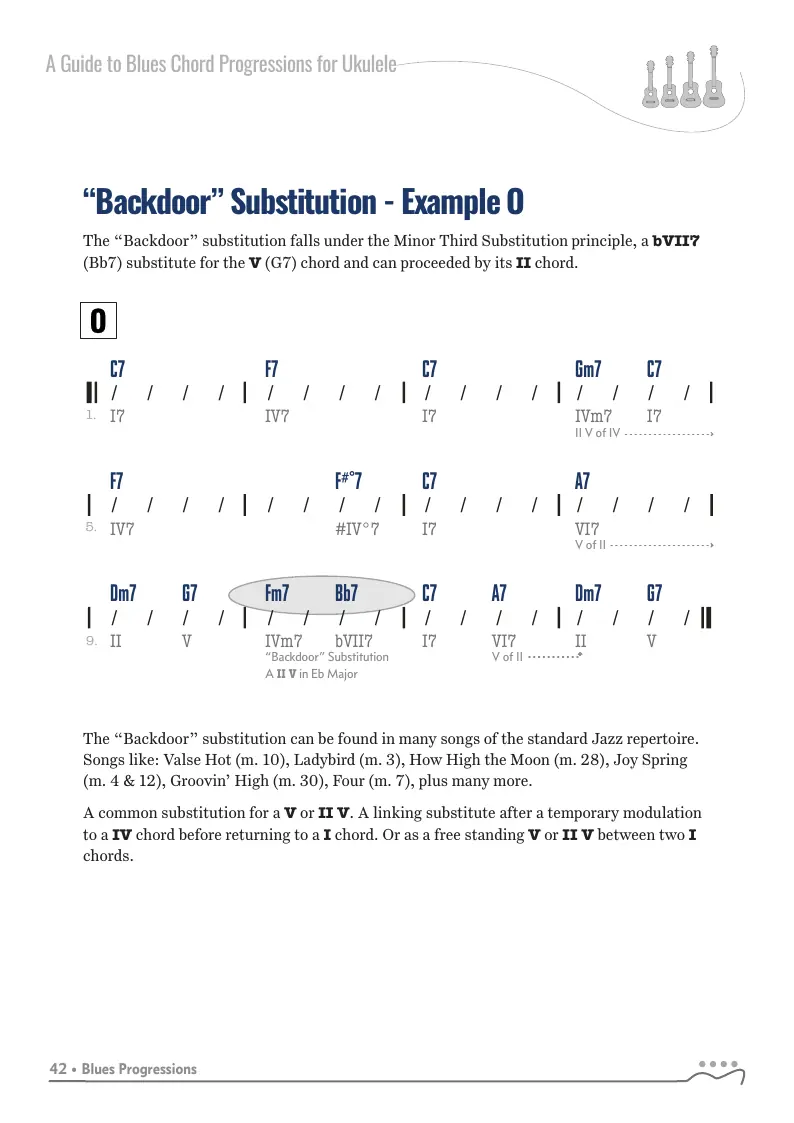 A to Z Blues Progressions, Example - O