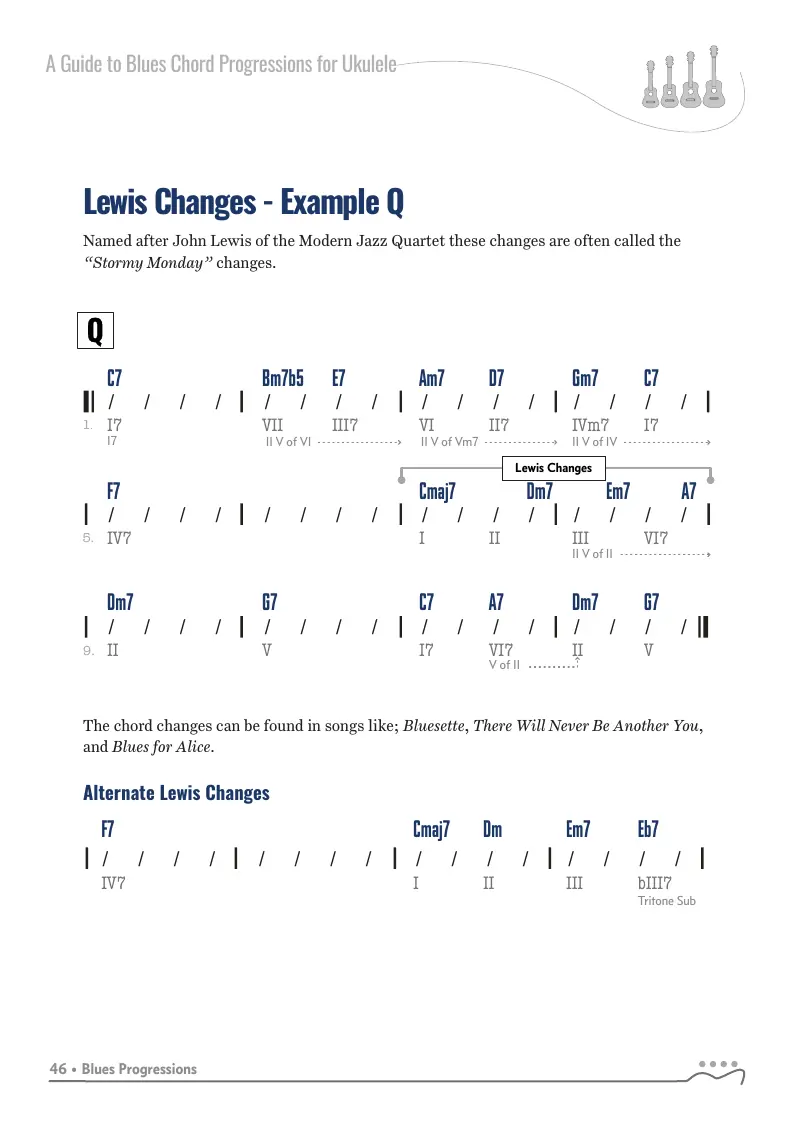 A to Z Blues Progressions, Example - Q