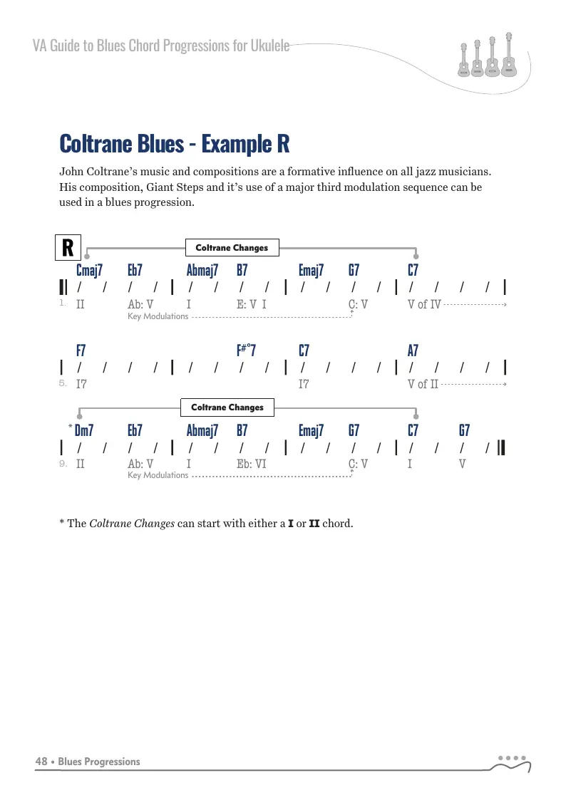 A to Z Blues Progressions, Example - R