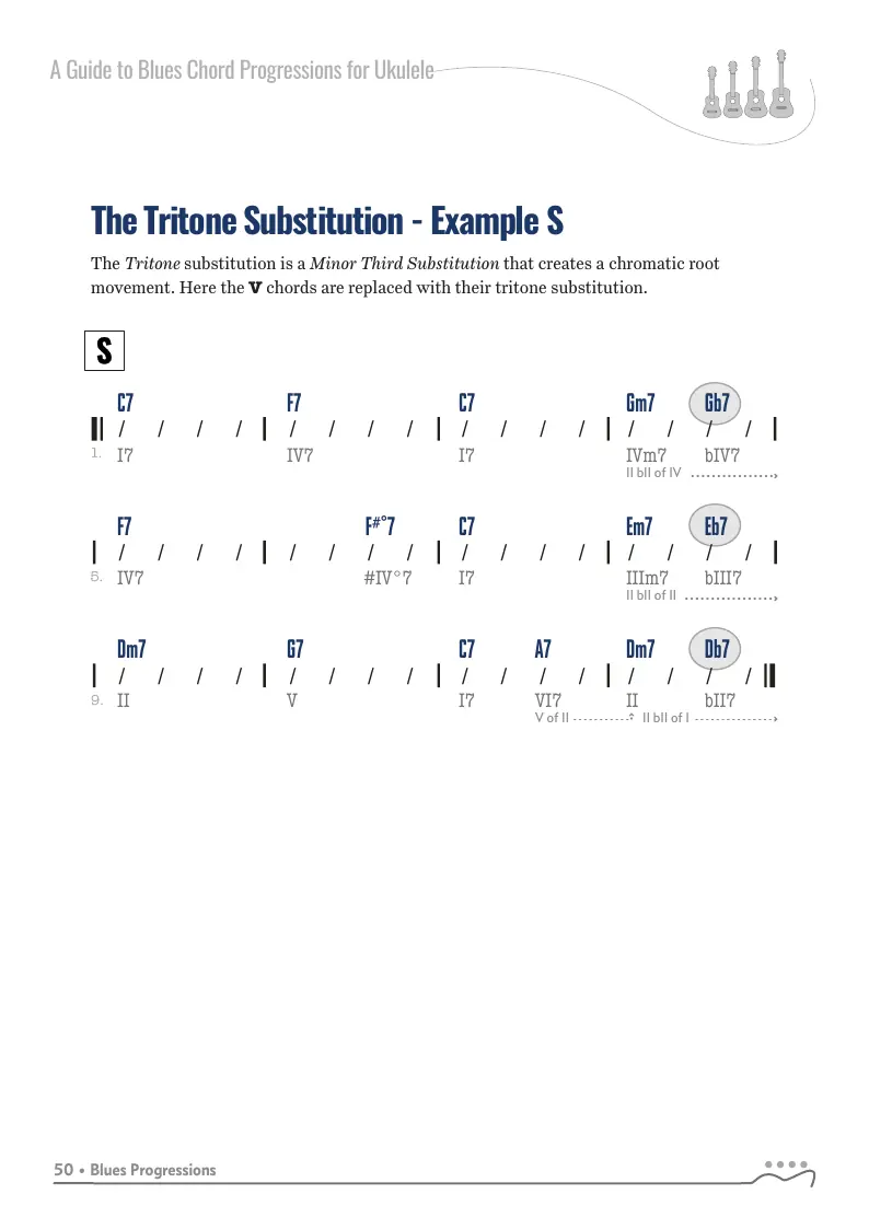 A to Z Blues Progressions, Example - S