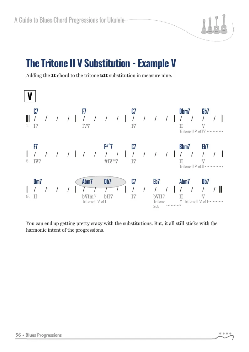 A to Z Blues Progressions, Example - V