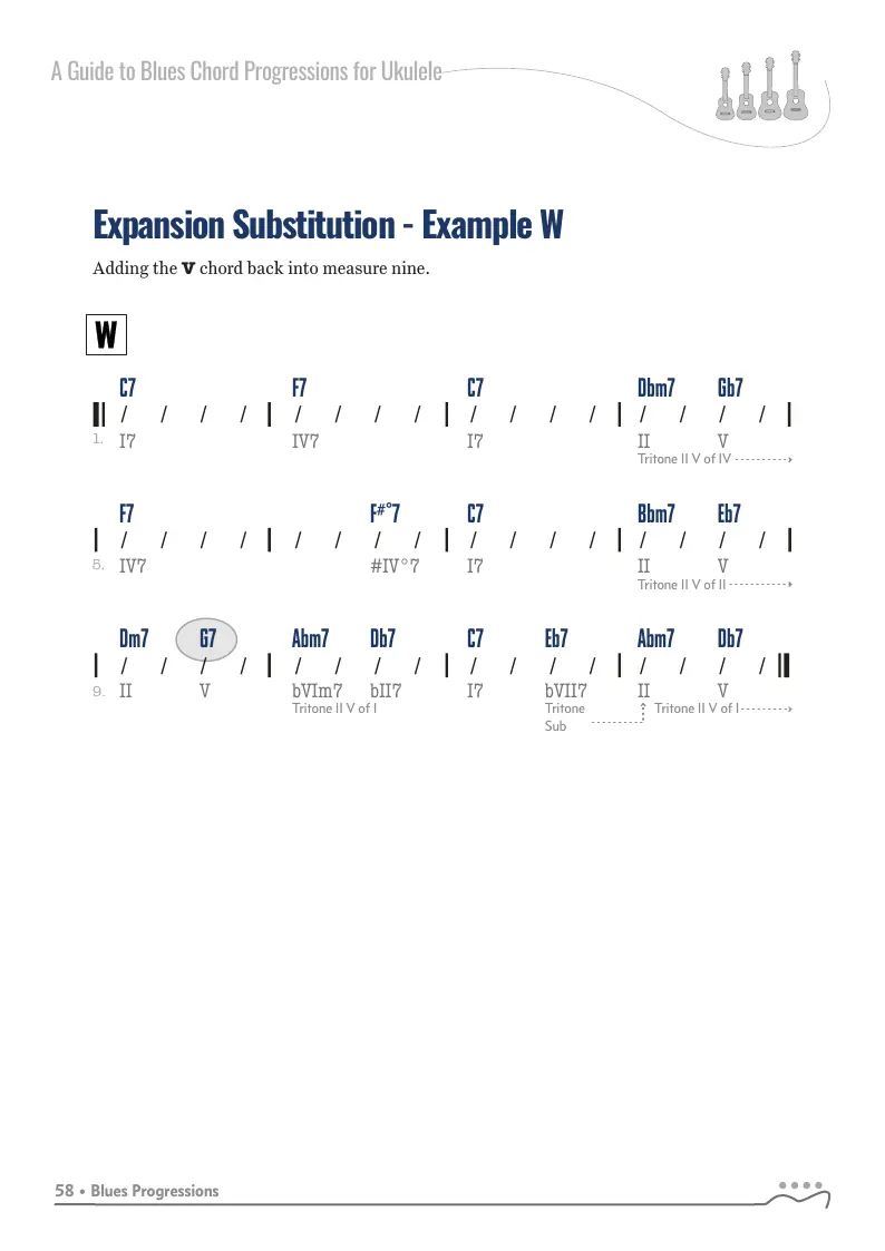 A to Z Blues Progressions, Example - W