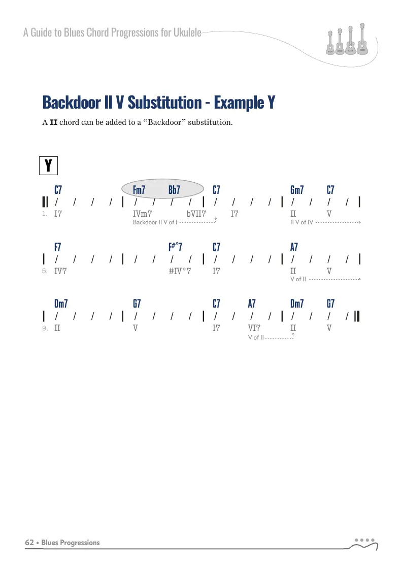 A to Z Blues Progressions, Example - Y