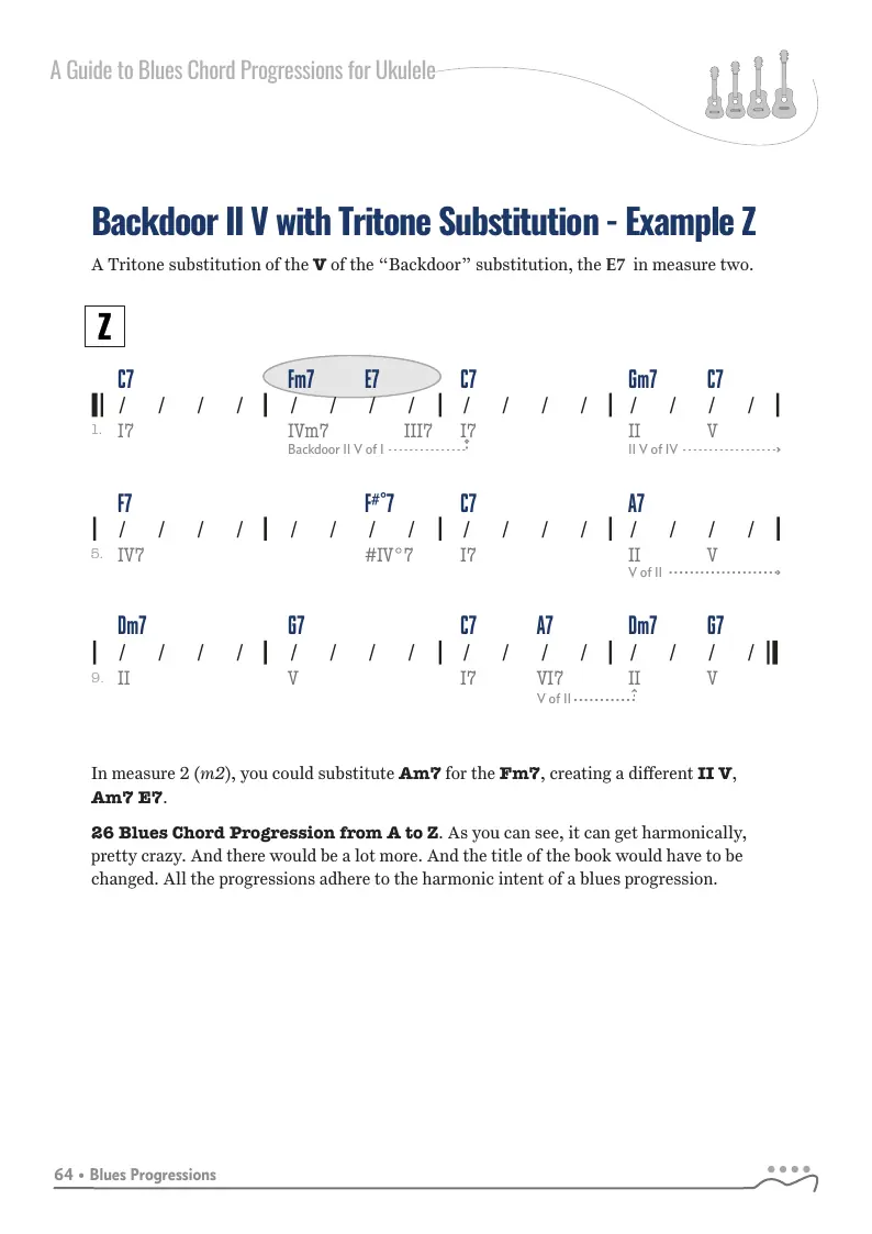 A to Z Blues Progressions, Example - Z