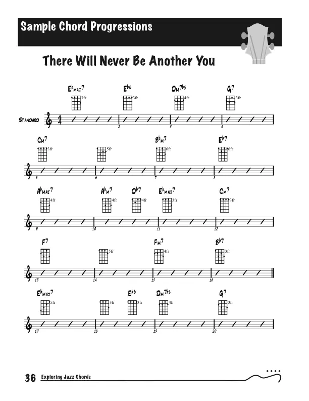 Exploring Jazz Chords on Ukulele, Standard Example - There Will Never Be Another You