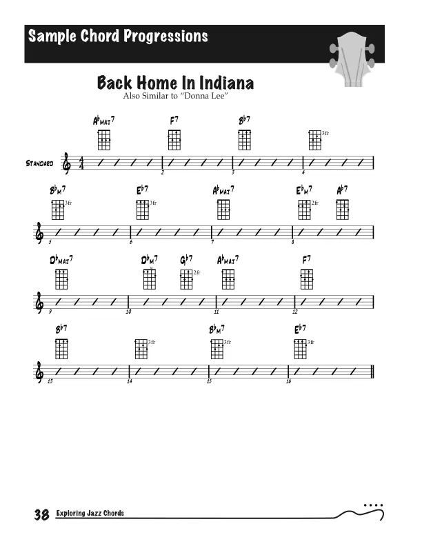 Exploring Jazz Chords on Ukulele, Standard Example - Back Home in Indiana