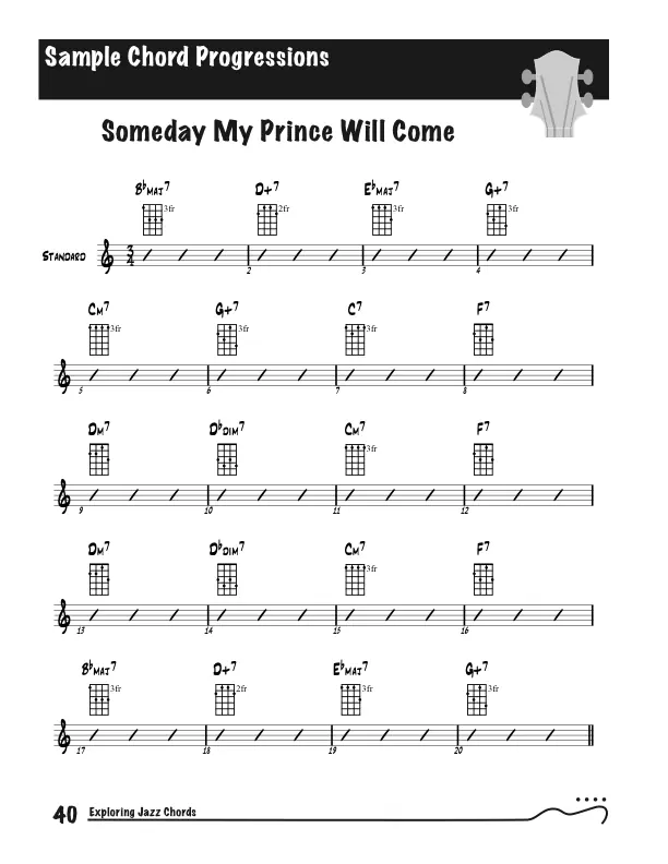 Exploring Jazz Chords on Ukulele, Standard Example - Someday My Prince Will Come