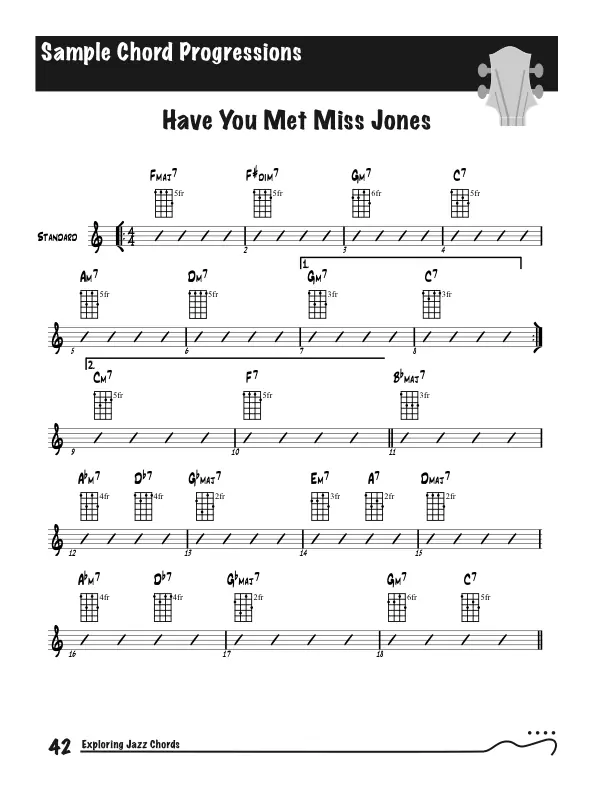 Exploring Jazz Chords on Ukulele, Standard Example - Have You Met Miss Jones