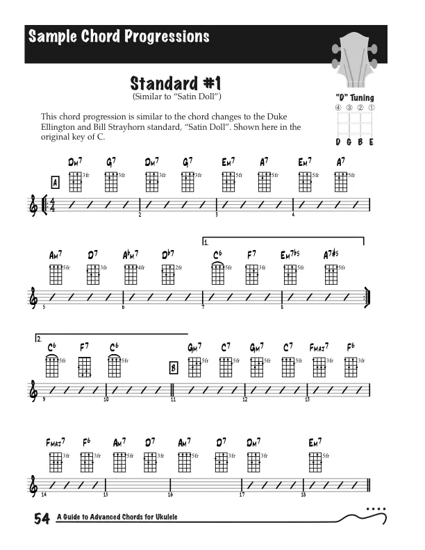 Exploring Jazz Chords on Ukulele, Standard Example - Satin Doll