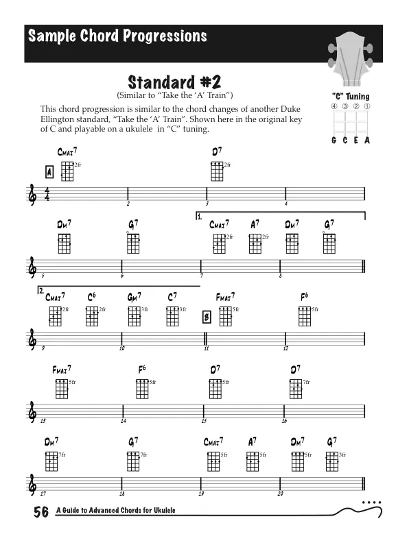 Exploring Jazz Chords on Ukulele, Standard Example - Take the A Train