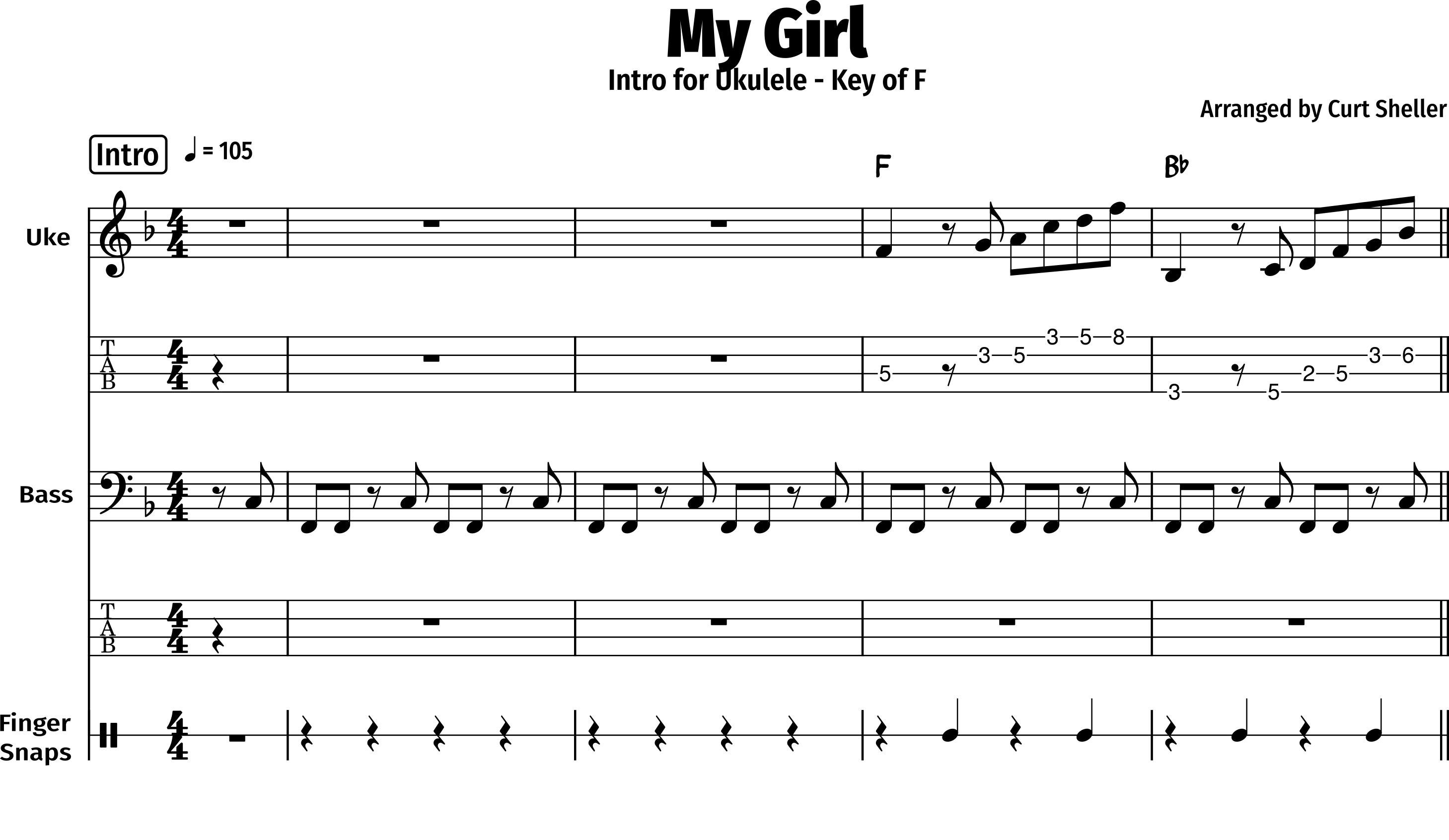 C Tuning, Low or High G