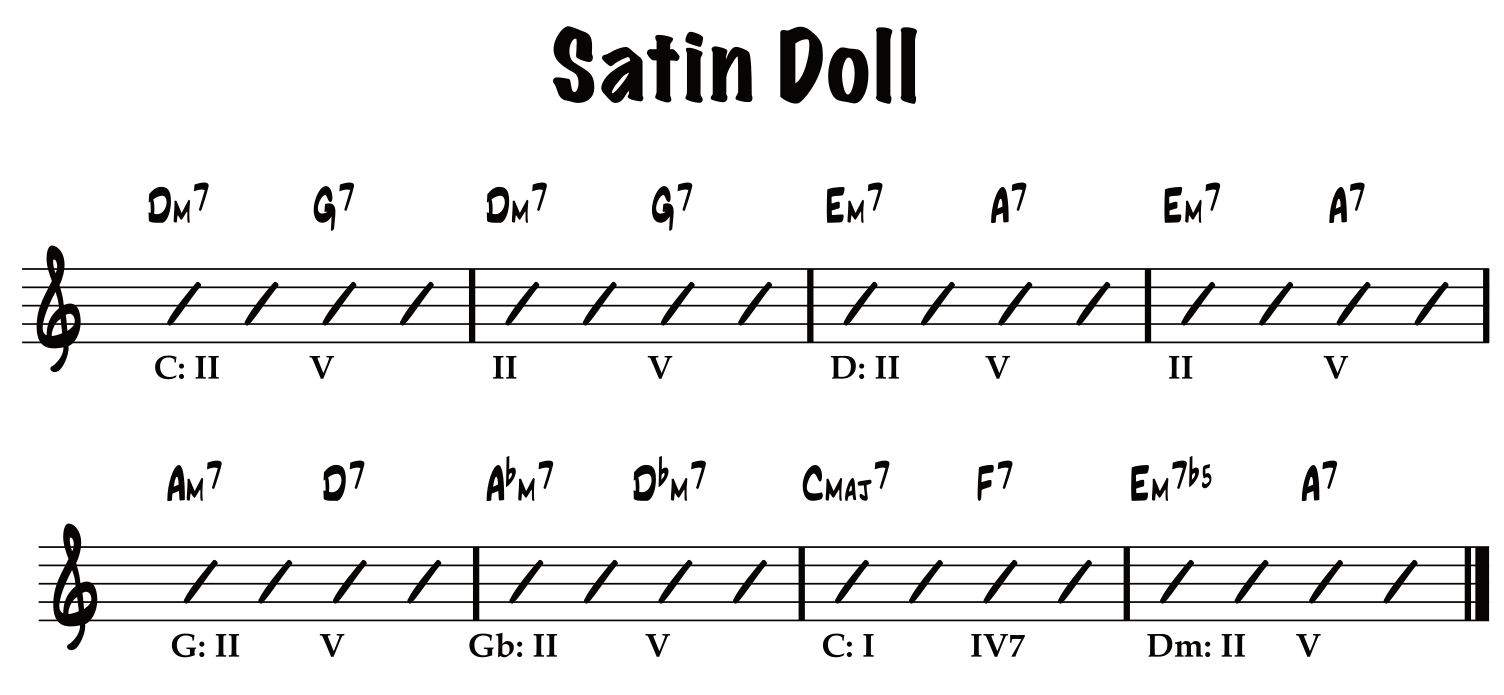 UR-Satin-Doll