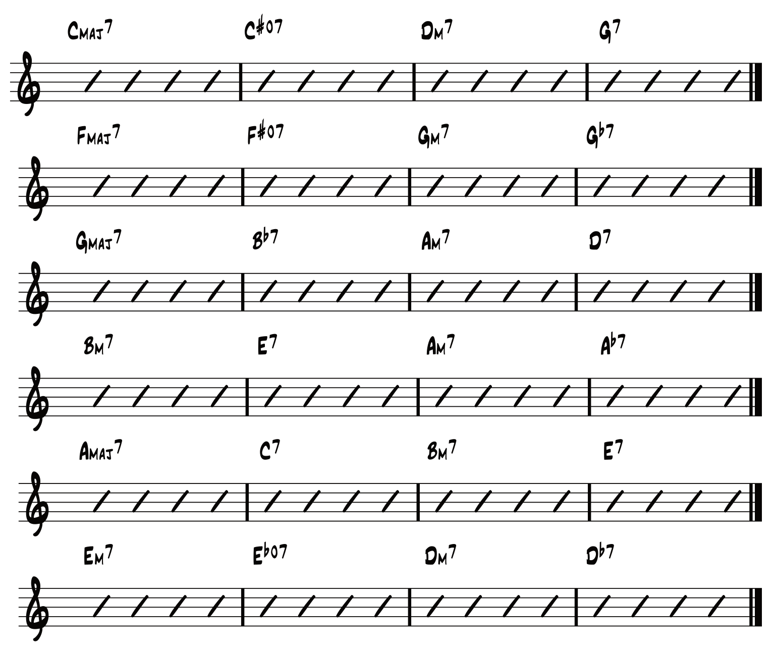 CH-Try-Examples