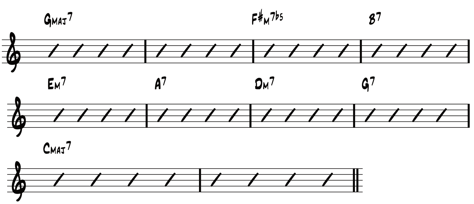 Confirmation-Sequence-Bluesette