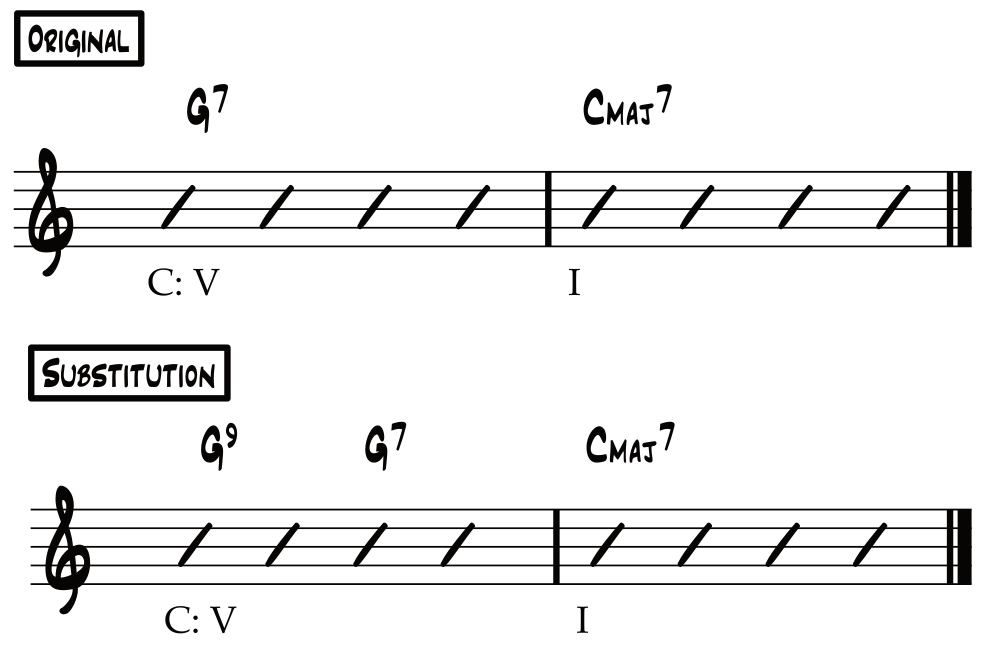 Expansion-Sub-G7-G9-Cmaj7