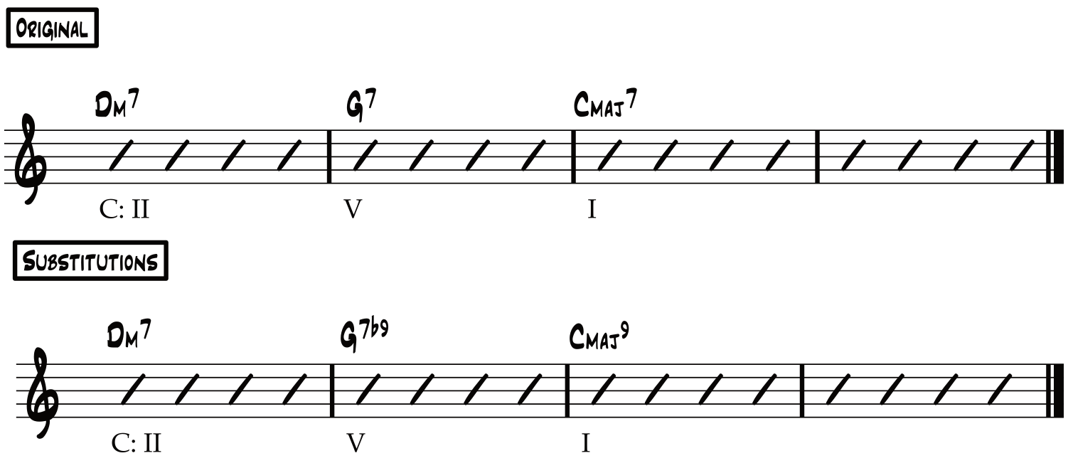 Non-Superimposed-Sub-Dm7-G7b9-Cmaj9