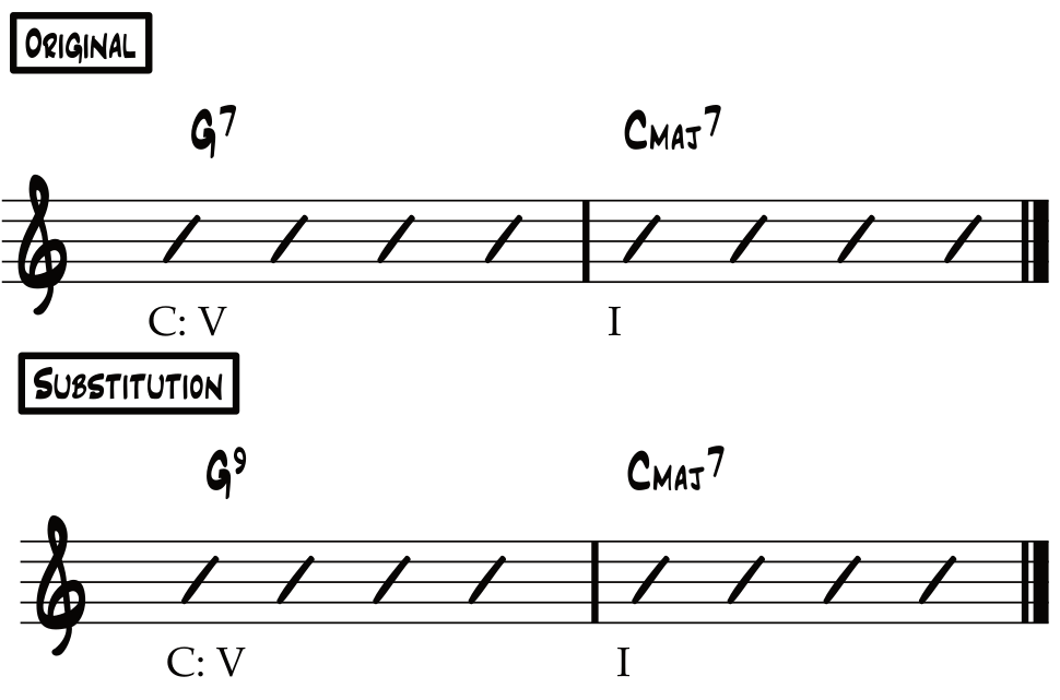 Replacement-Sub-G9-Cmaj7