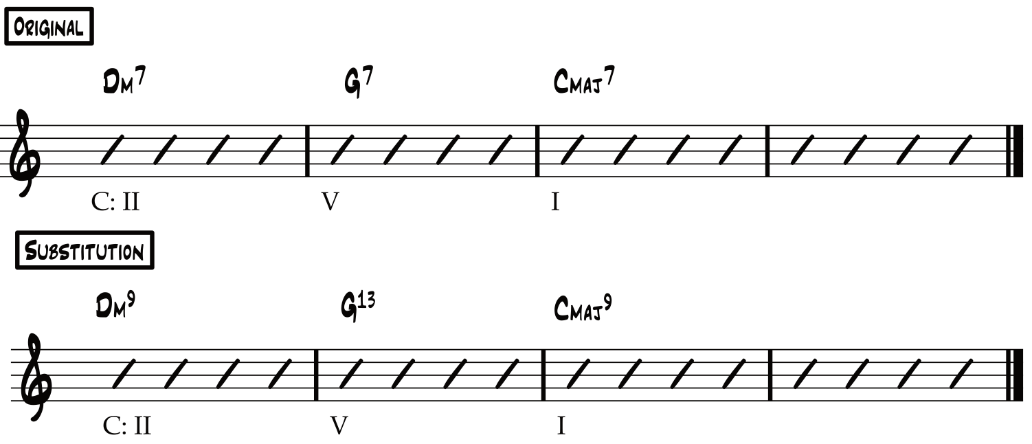 Superimposed-Sub-Dm9-G13-Cmaj9