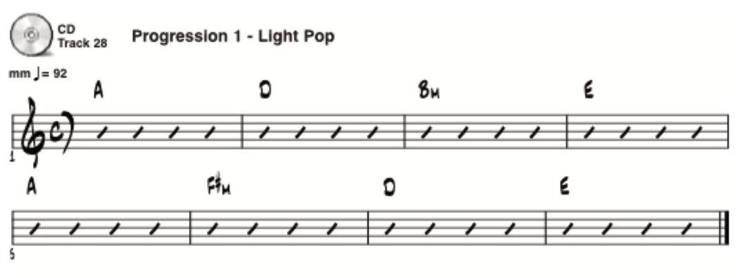 Ionian-1-Light-Pop@2x