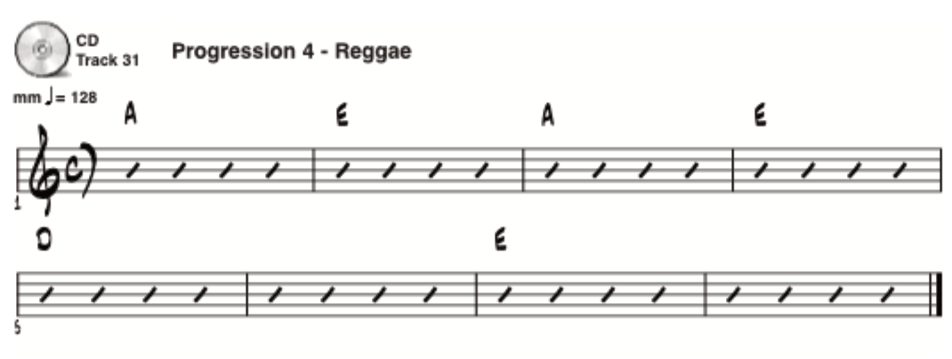 Ionian-4-Reggae@2x