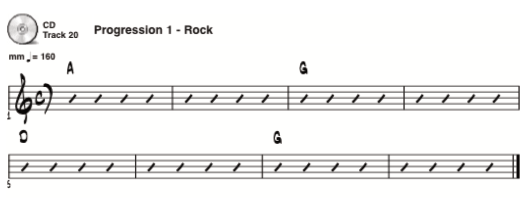 Mixolydian-1-Rock@2x