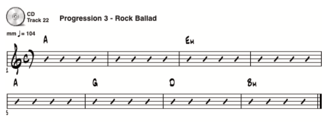 Mixolydian-3-Rock-Ballad@2x