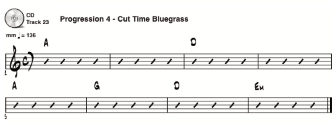 Mixolydian-4-Cut-Time-Bluegrass@2x