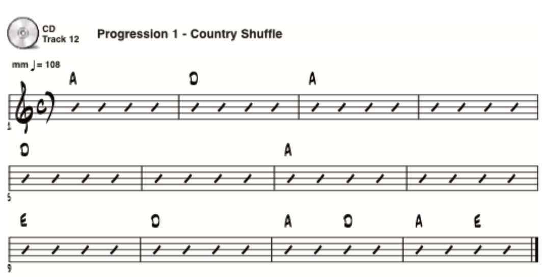 Pentatonic-1-Country-Shuffle@2x