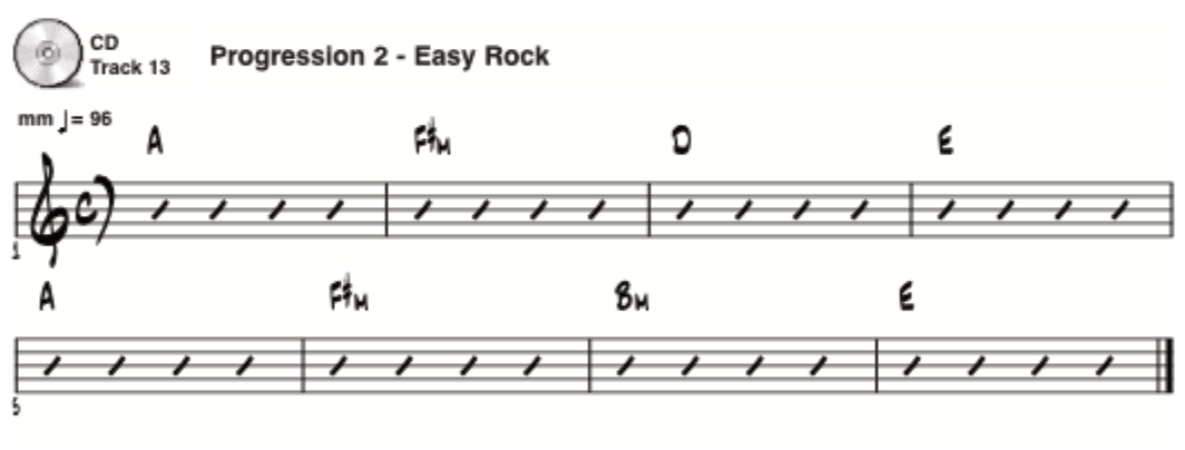 Pentatonic-2-Easy-Rock@2x