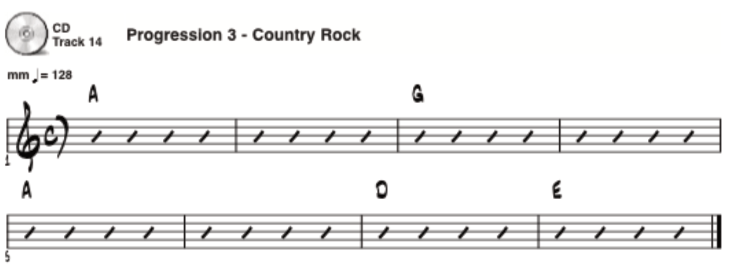 Pentatonic-3-Country-Rock@2x