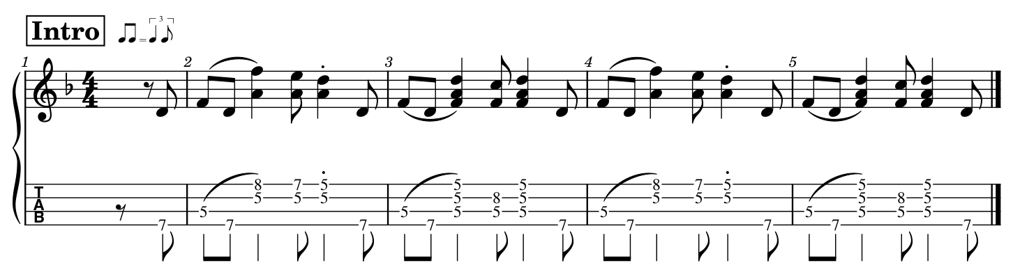 UL1107-Happy-Together-Uke-Dm-Intro