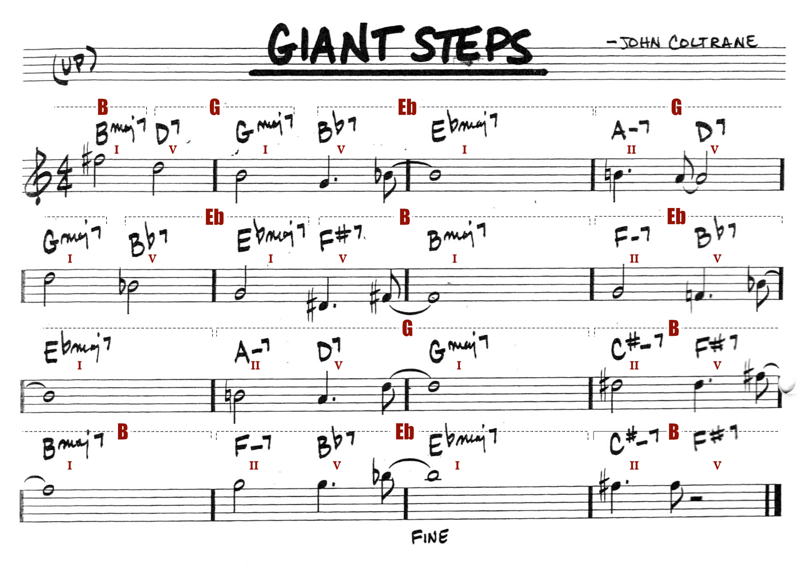 UL408-Leadsheet-Melody-Tonality-RMA