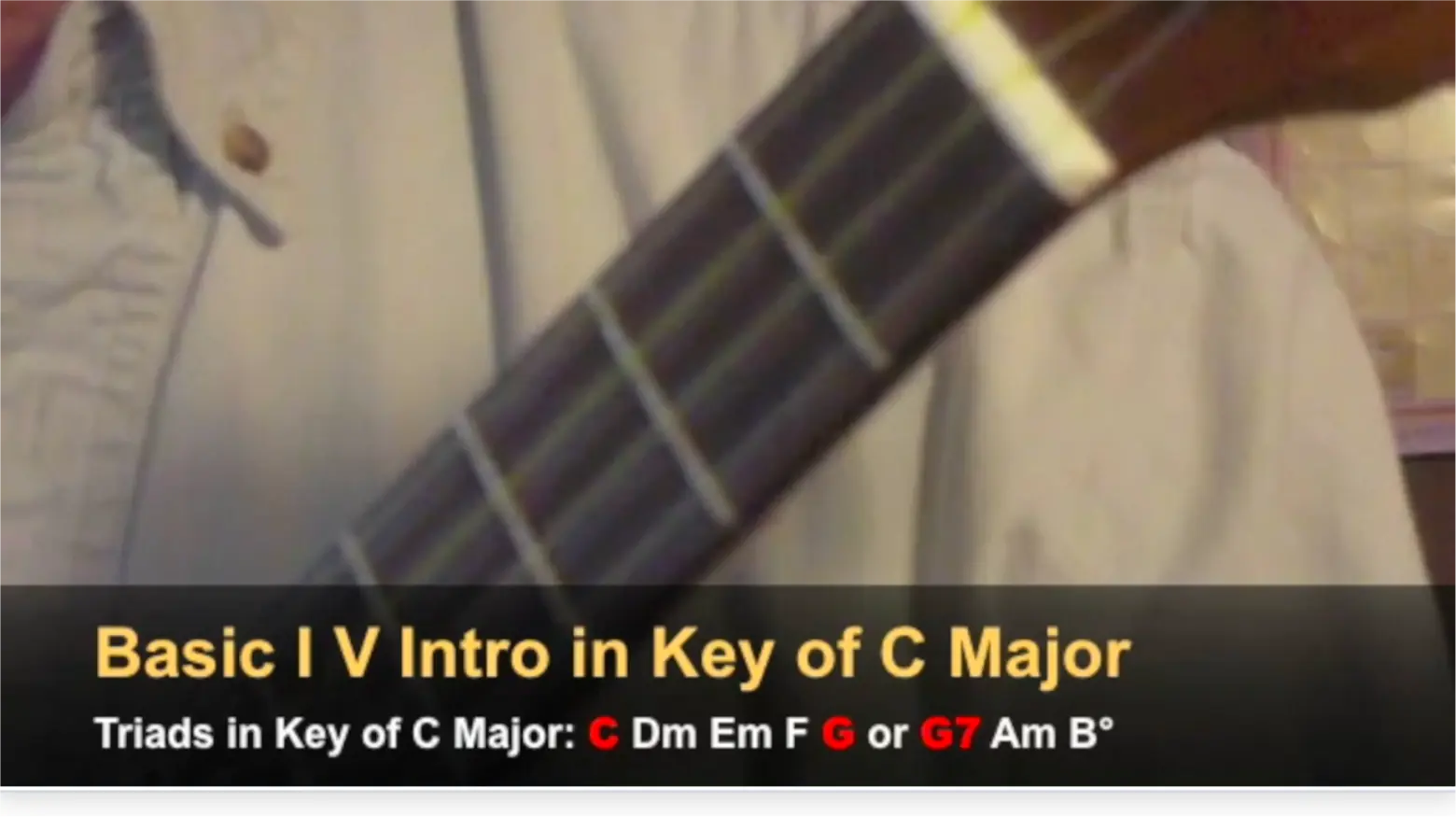 UL125b-Intro-I-V