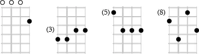 Cmaj7-4-Voicings