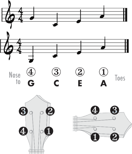 pg-15-tuning